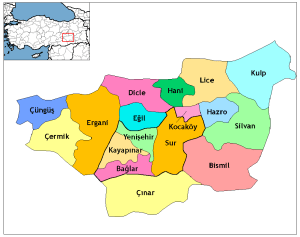 Diyarbakır_districts